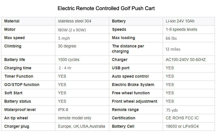 Specs golf push cart specs